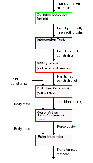 KarmaPipeline.bmp